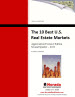 10 Best Real Estate Markets