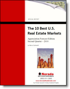 10 Best Real Estate Markets