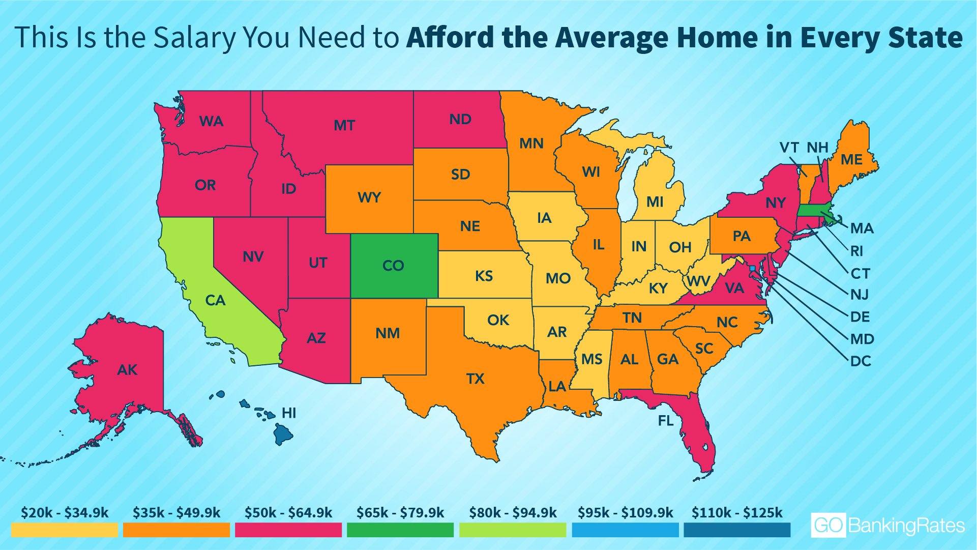 The Minimum Salary Needed to Own a Home By State Norada Real Estate