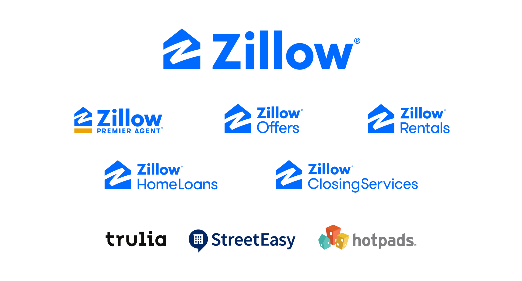 22 Best Real Estate sites for Buyers and Sellers (2024)