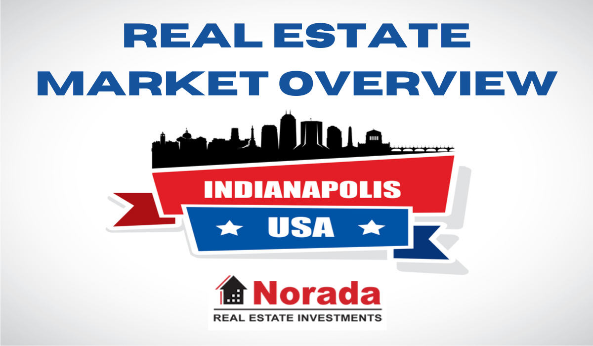 should i invest in real estate in 2019