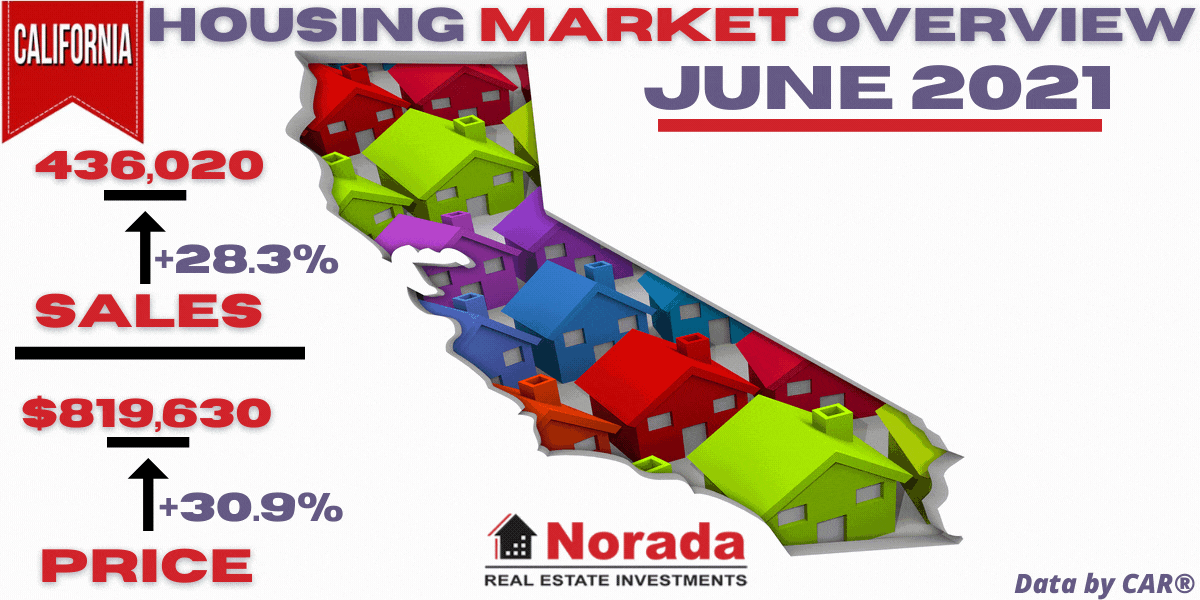 Get Keep Your Home California 2021 Pictures