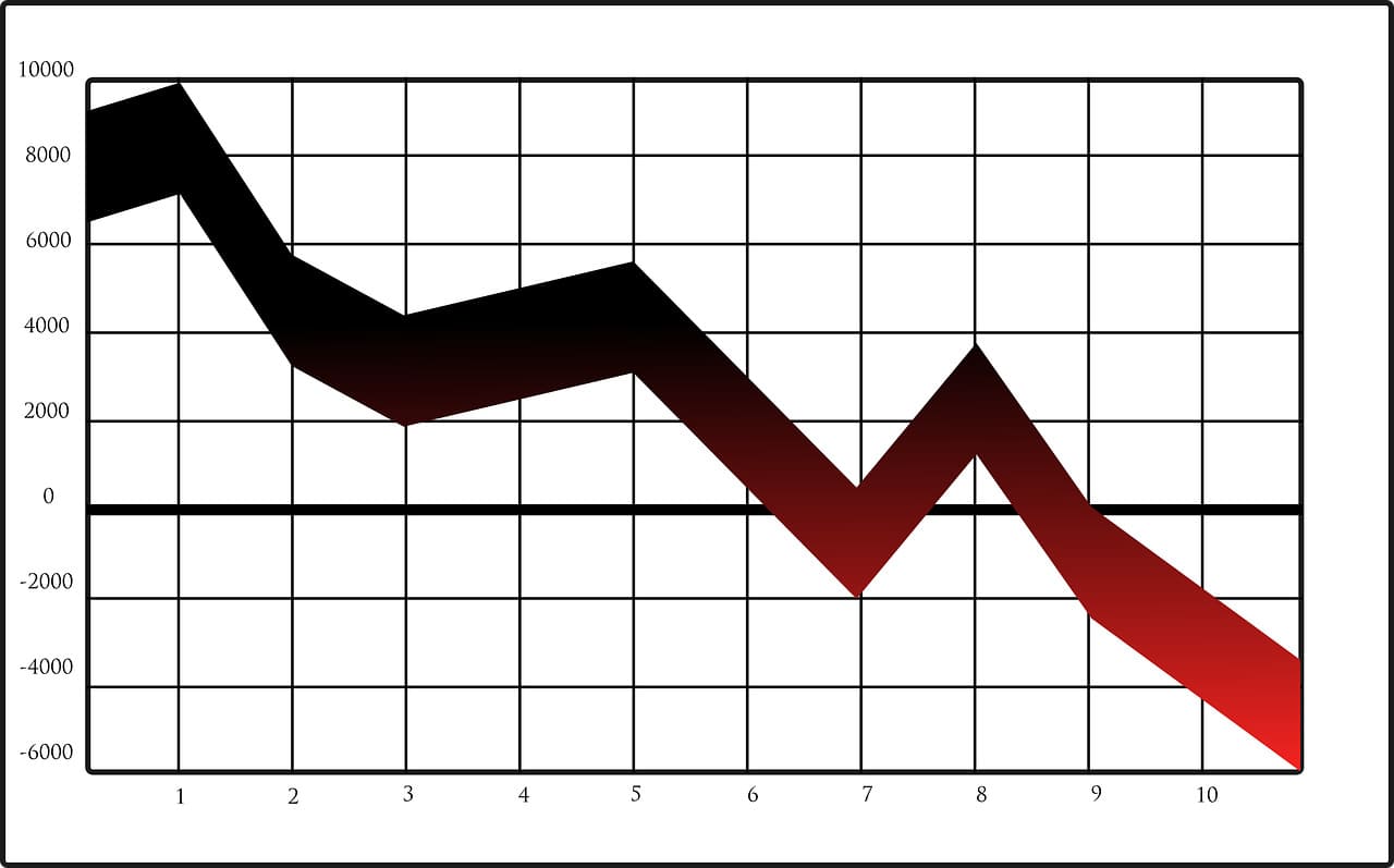 Will There Be a Housing Market Correction in 2024?