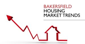 Bakersfield Housing Market