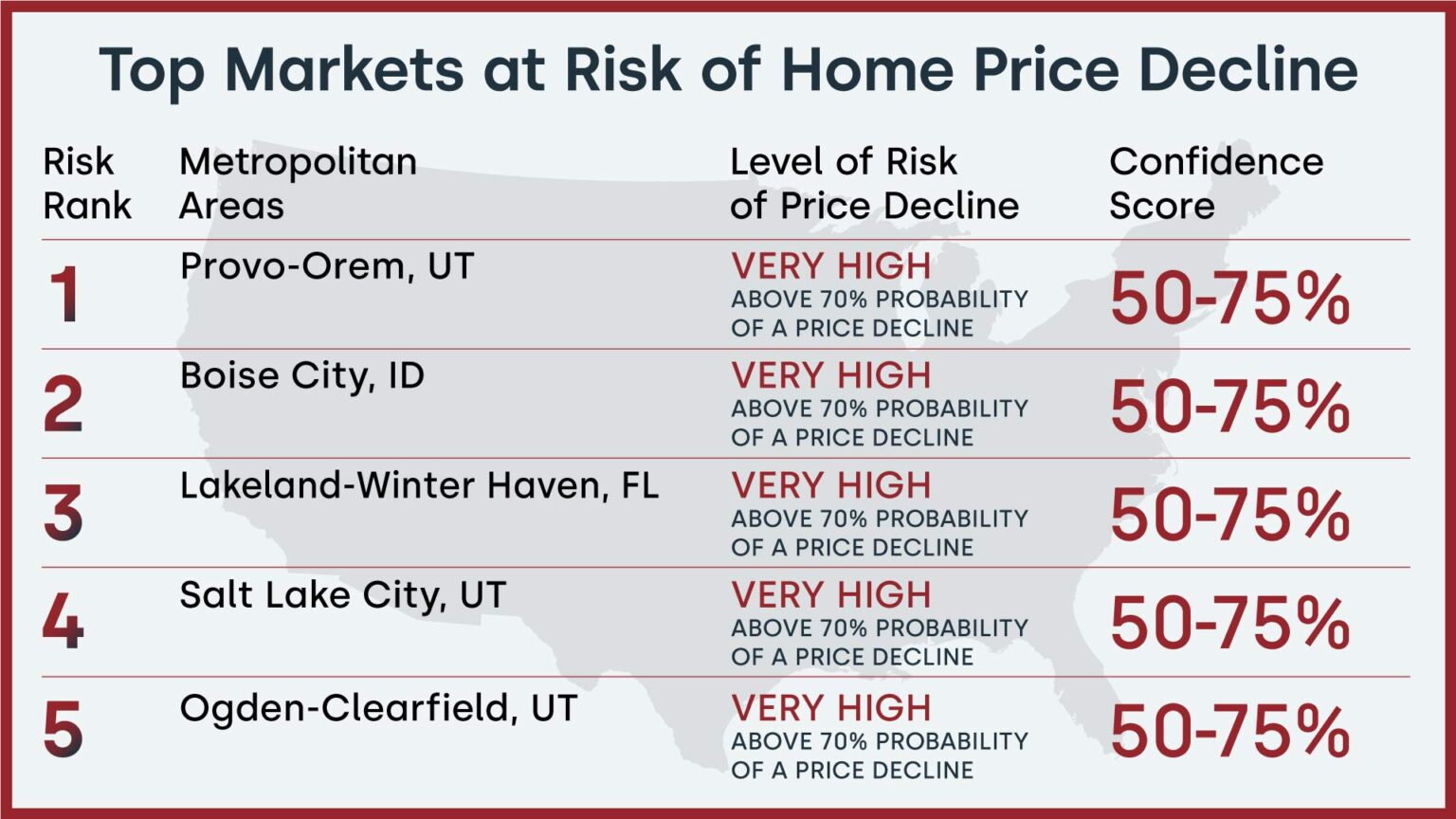 Will Home Prices Drop in 2023 Housing Market Predictions 2023