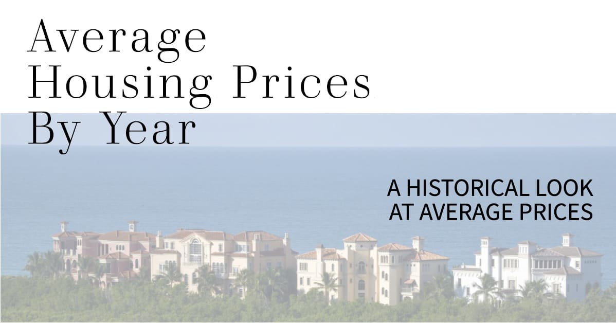 Average Housing Prices by Year in the United States