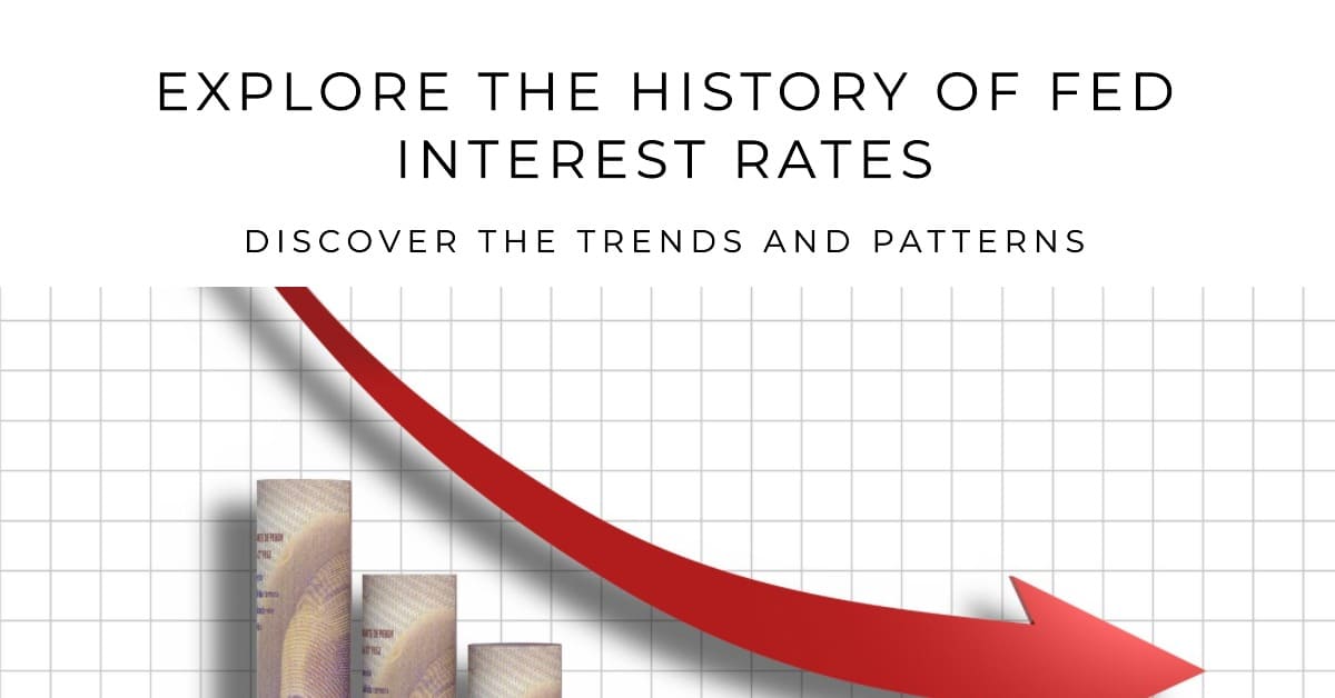 Fed Interest Rates History, Statistics, and Charts