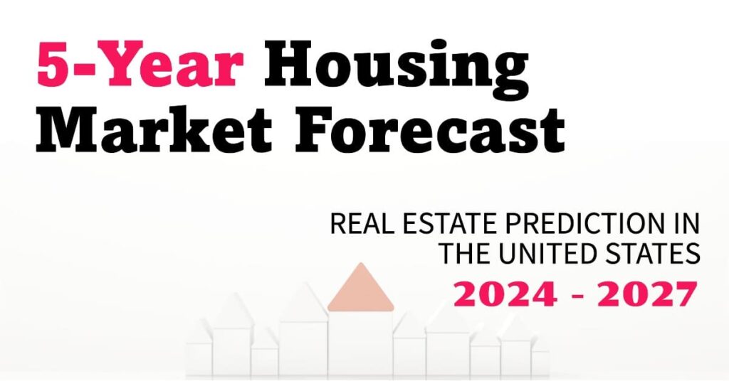 Housing Market Predictions 2024, 2025 and Next 5 Years