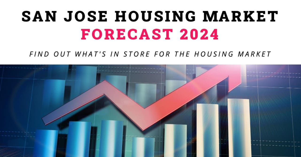 San Jose Housing Market: Prices, Trends, Forecast 2024