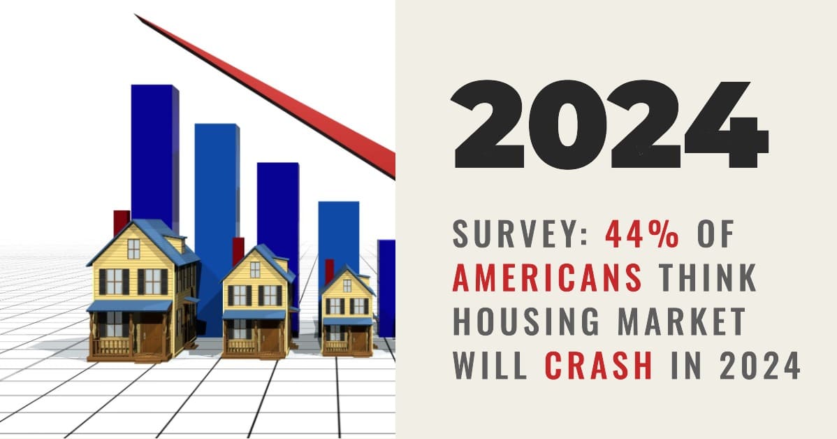 44% of Americans Think Housing Market Will Crash in 2024