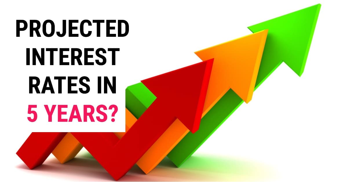 Projected Interest Rates in 5 Years: Will Mortgage Rates Drop?