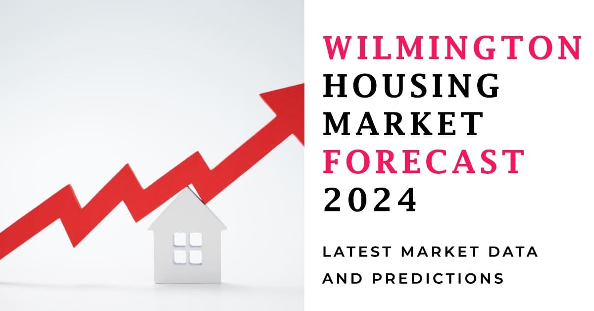 Wilmington NC Housing Market Trends and Forecast 2024