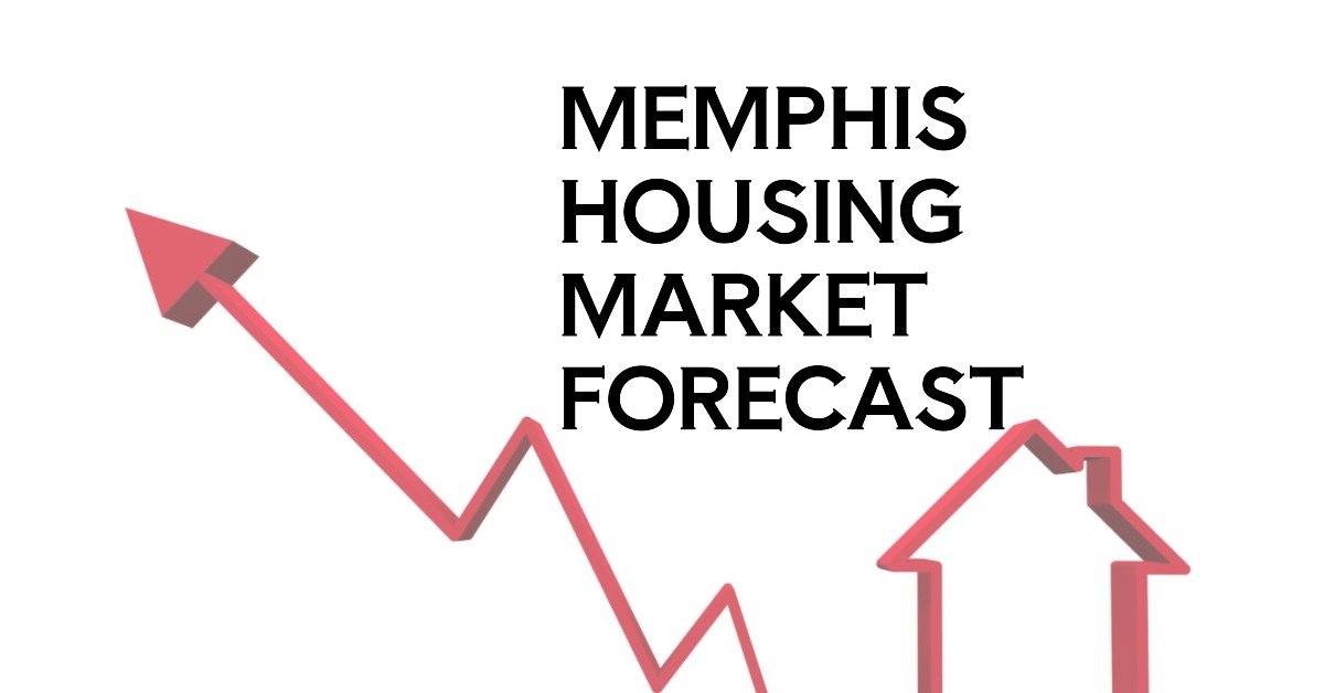 Memphis Housing Market Trends and Forecast for 2024