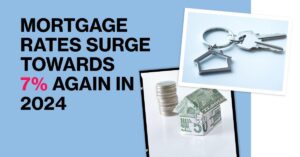 Mortgage Rates Surge Towards 7% Again