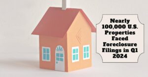 Nearly 100,000 U.S. Properties Faced Foreclosure Filings in Q1 2024