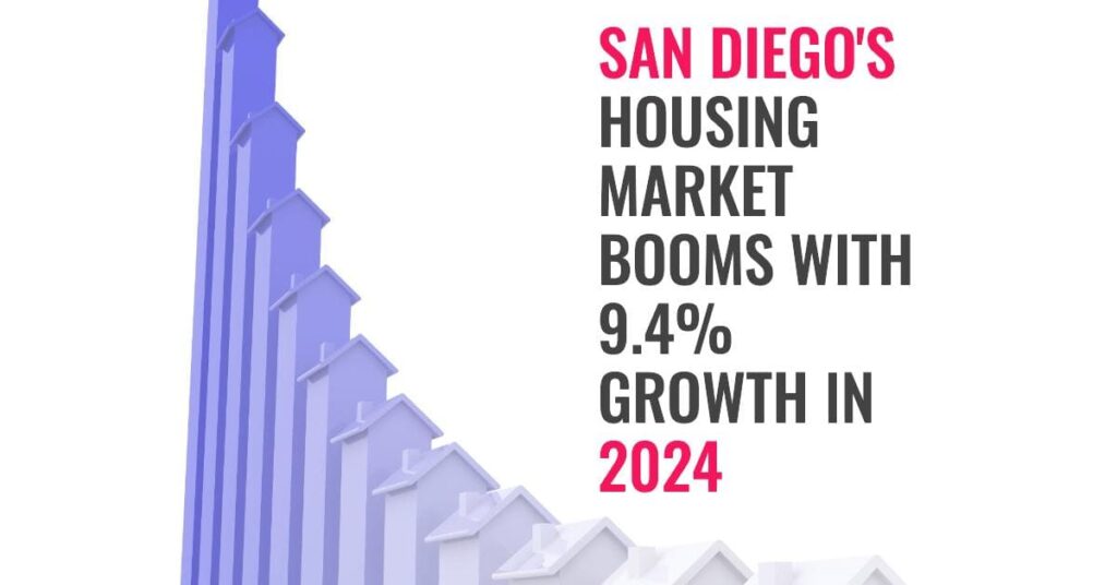 San Diego Housing Market Booms With 9.4% Growth: Expert Predictions
