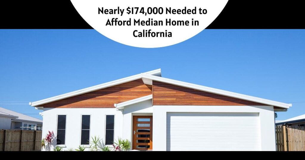 California Housing Market: Nearly $174,000 Needed to Afford Median Home