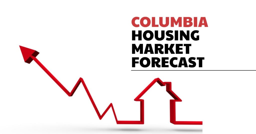 Columbia SC Housing Market Prices and Forecast 2025-2026