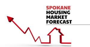 Spokane Housing Market Prices and Forecast 2025-2026