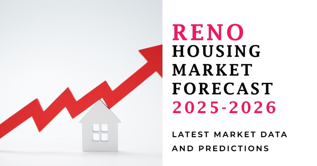 Reno Housing Market: Prices, Trends, Forecast 2025-2026