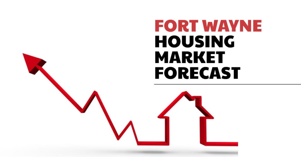 Fort Wayne Housing Market Prices and Forecast 2025-2026
