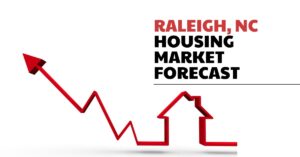 Raleigh Housing Market Prices and Forecast 2025-2026