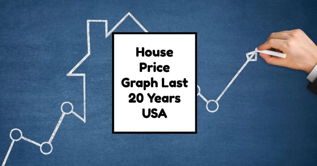 House Price Graph Last 20 Years USA