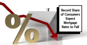 Prediction: Record Share of Consumers Expect Mortgage Rates to Fall