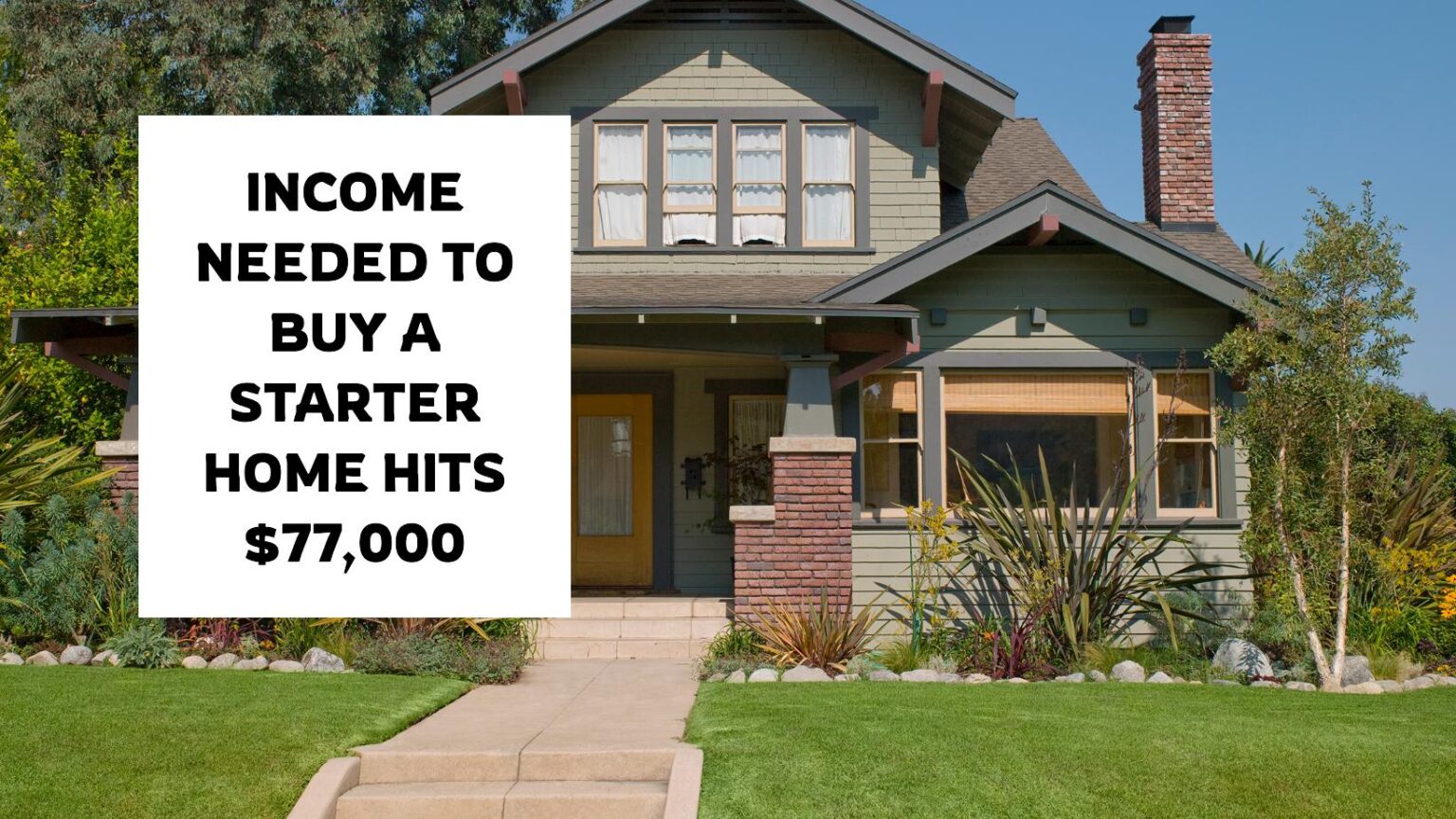 Housing Market Needed to Buy a Starter Home Hits 77,000