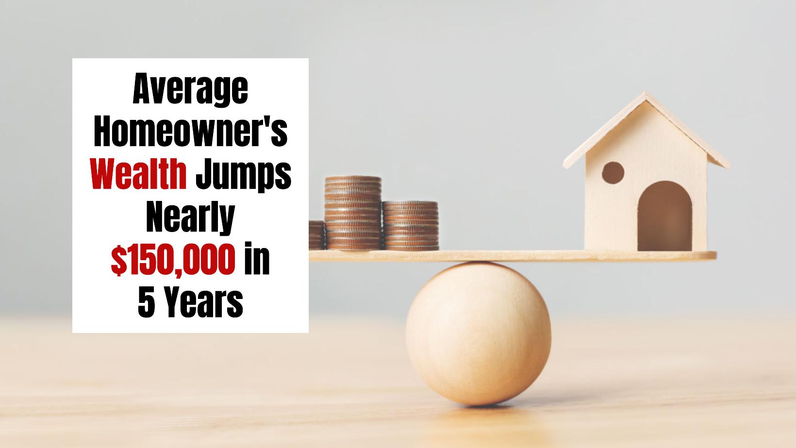 Housing Market: Homeowner’s Wealth Jumps $150,000 in 5 Years