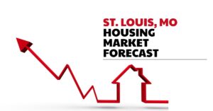 St. Louis Housing Market: Trends and Forecast