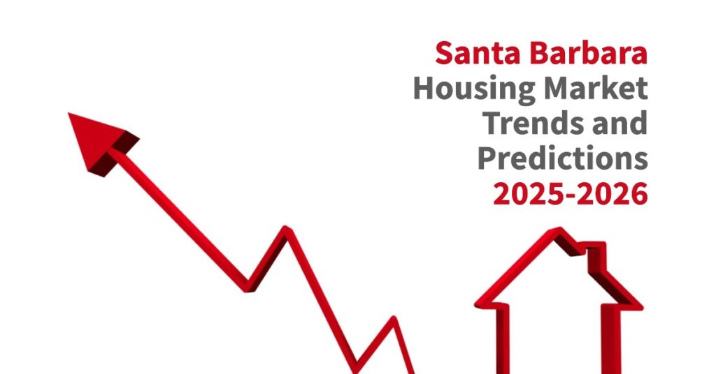 Santa Barbara Housing Market: Trends and Forecast 2025-2026