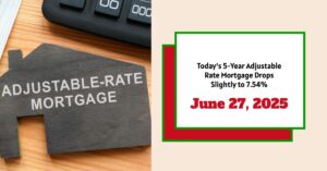 Today's 5-Year Adjustable Rate Mortgage Drops Slightly to 7.54% - June 27, 2025