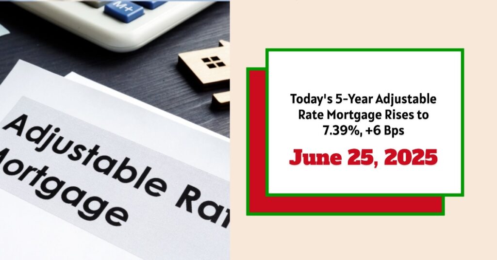 Today's 5-Year Adjustable Rate Mortgage Rises to 7.39% - June 25, 2025