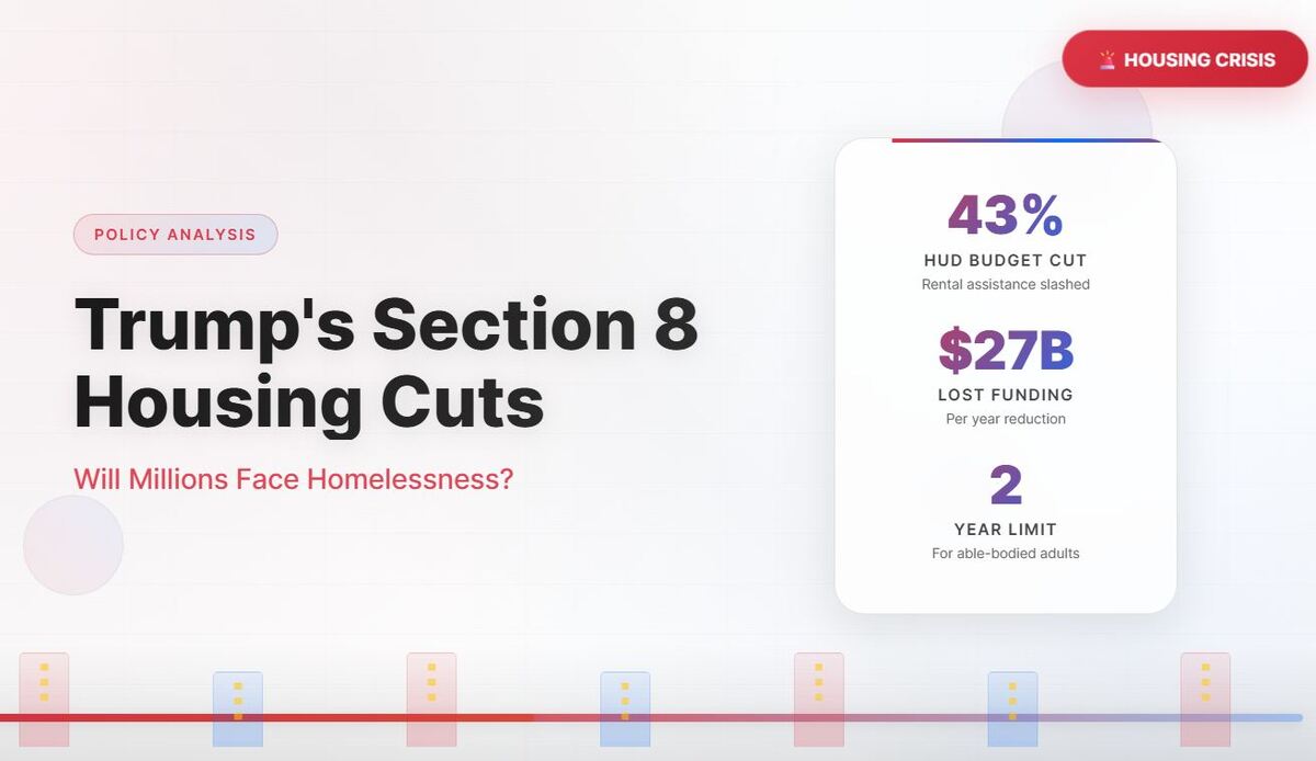 Trump’s Section 8 Housing Cuts: Will Millions Face Homelessness?
