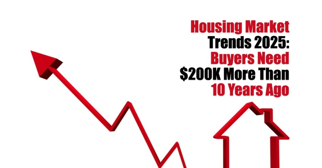 Housing Market Trends 2025: Buyers Need $200K More Than 10 Years Ago