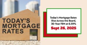 Today's Mortgage Rates - September 26, 2025: Rates Rise Across the Board, 30-Year FRM at 6.59%