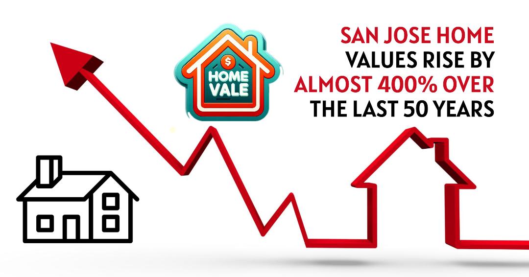 San Jose Home Values Rise by Almost 400% Over the Last 50 Years