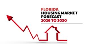 Florida Housing Market Forecast for the Next 5 Years: 2026-2030
