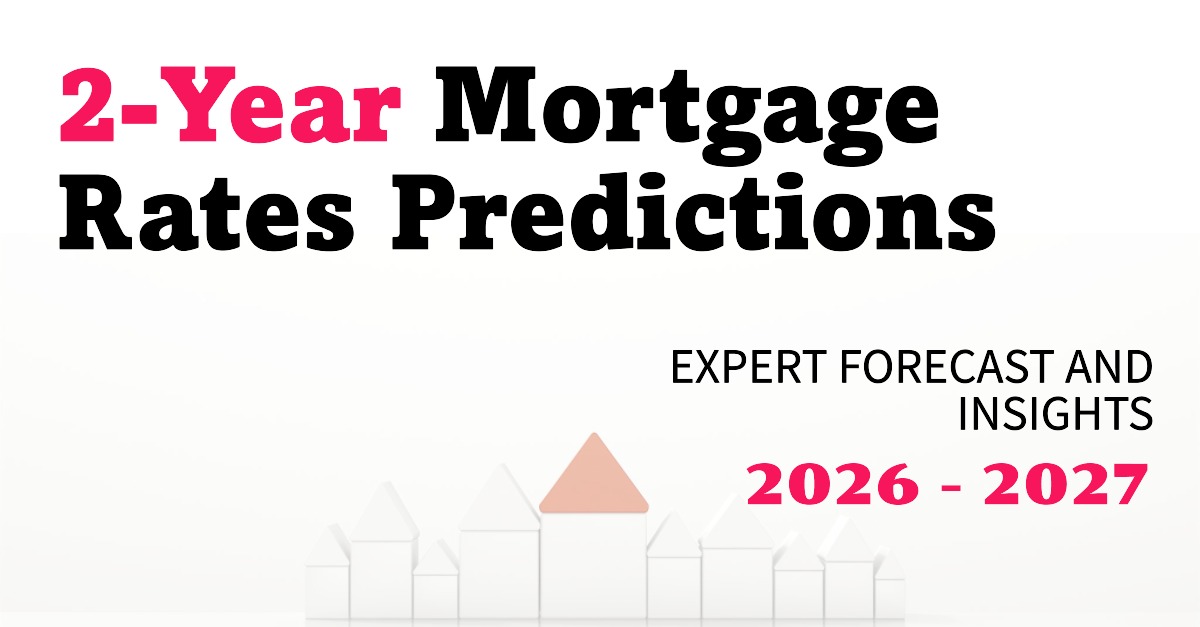 Mortgage Rates Predictions for the Next 2 Years: 2026-2027