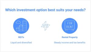REITs vs. Rental Property: Which Is Better for Long-Term Investors?